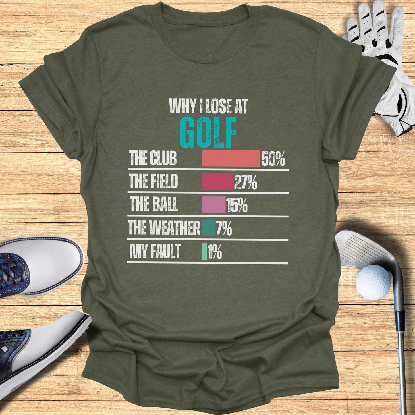 Why I Lose At Golf T-Shirt - Funny Golf Tee by Swing Epic